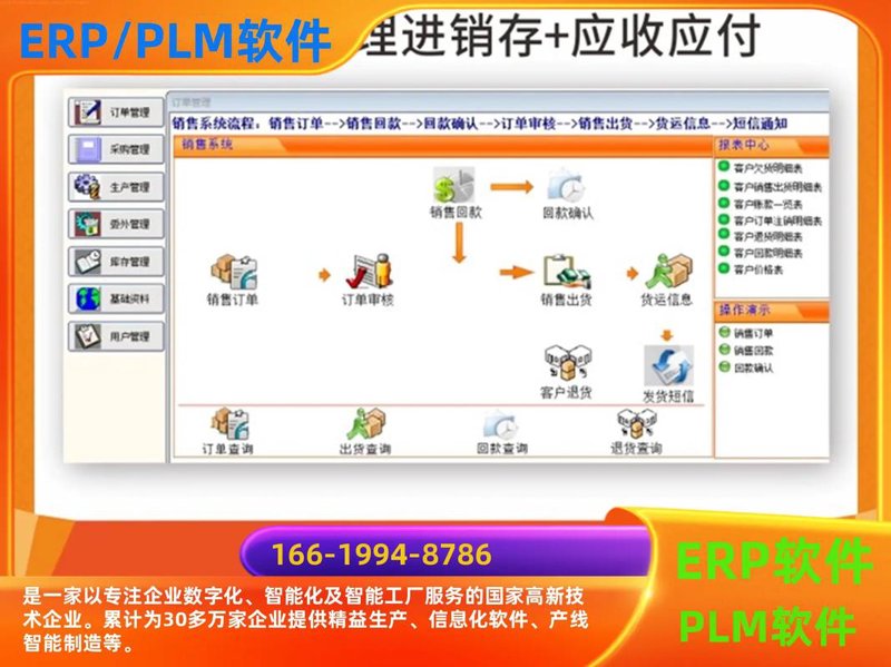 探索ERP系统定制如何照亮企业数字化转型之路