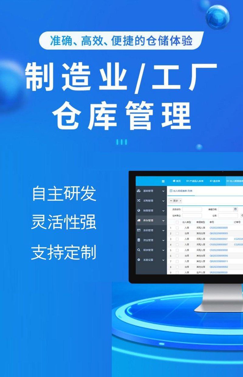 企业管理系统定制：创新管理理念下的科技赋能